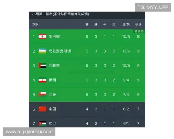 如何通过手机锁屏查看实时足球比分与赛况更新技巧