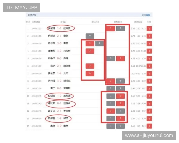澳客14场足球彩票网投注策略解析及玩法推荐技巧分享